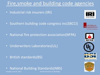 Fire,smoke and building code agenciesIndustrial risk insurers (IRI)Southern building code congress inc(SBCCI)National fire protection association(NFPA)Underwriters Laboratories(UL)British standards(BS)National Building Standards(NBS)Tuesday, June 07, 201156Smoke Extraction In Buildings