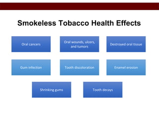 tobacco store near me open now within 5 mi Smoking And Tobacco in Milaca, MN