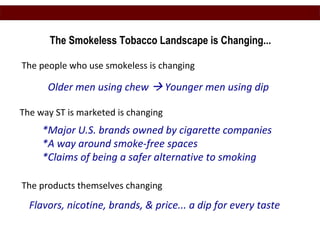 how bad is smoking tobacco Tobacco Smoking Danger: Even One Cigarette Risky, Surgeon General Says