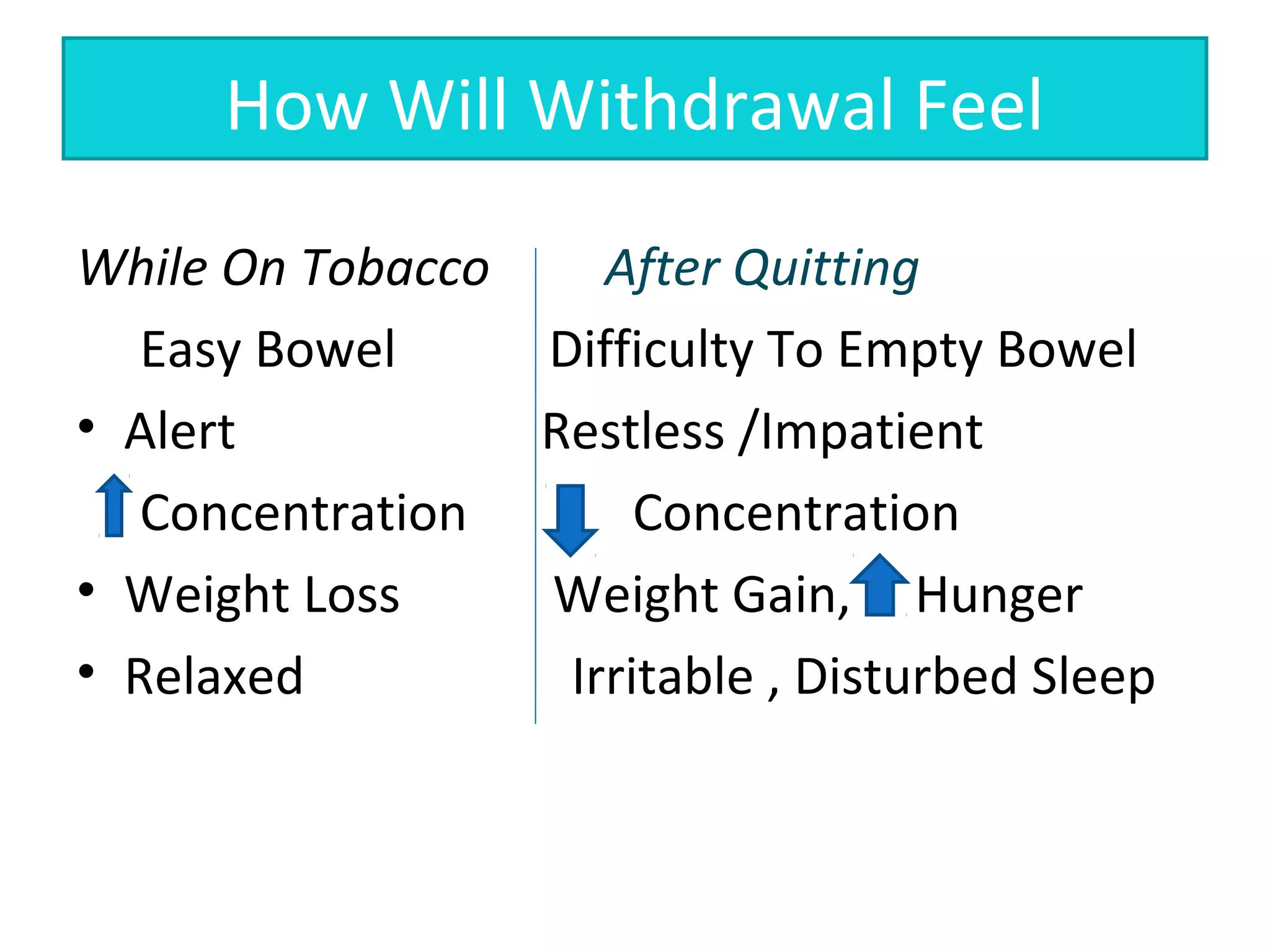 withdrawal from smokeless tobacco Smokeless tobacco