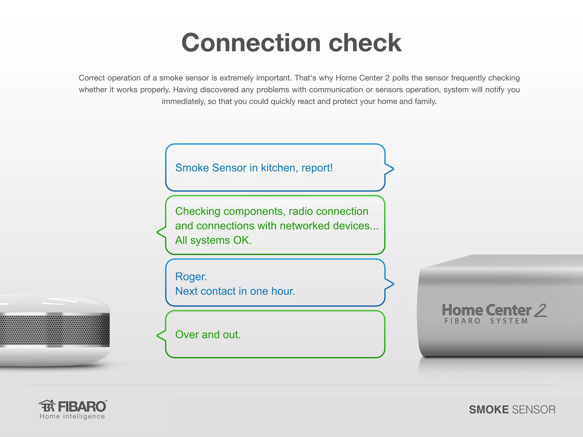 Connection check
Correct operation of a smoke sensor is extremely important. That's why Home Center 2 polls the sensor frequently checking
whether it works properly. Having discovered any problems with communication or sensors operation, system will notify you
immediately, so that you could quickly react and protect your home and family.

Smoke Sensor in kitchen, report!

Checking components, radio connection
and connections with networked devices...
All systems OK.
Roger.
Next contact in one hour.

Over and out.

SMOKE SENSOR

 