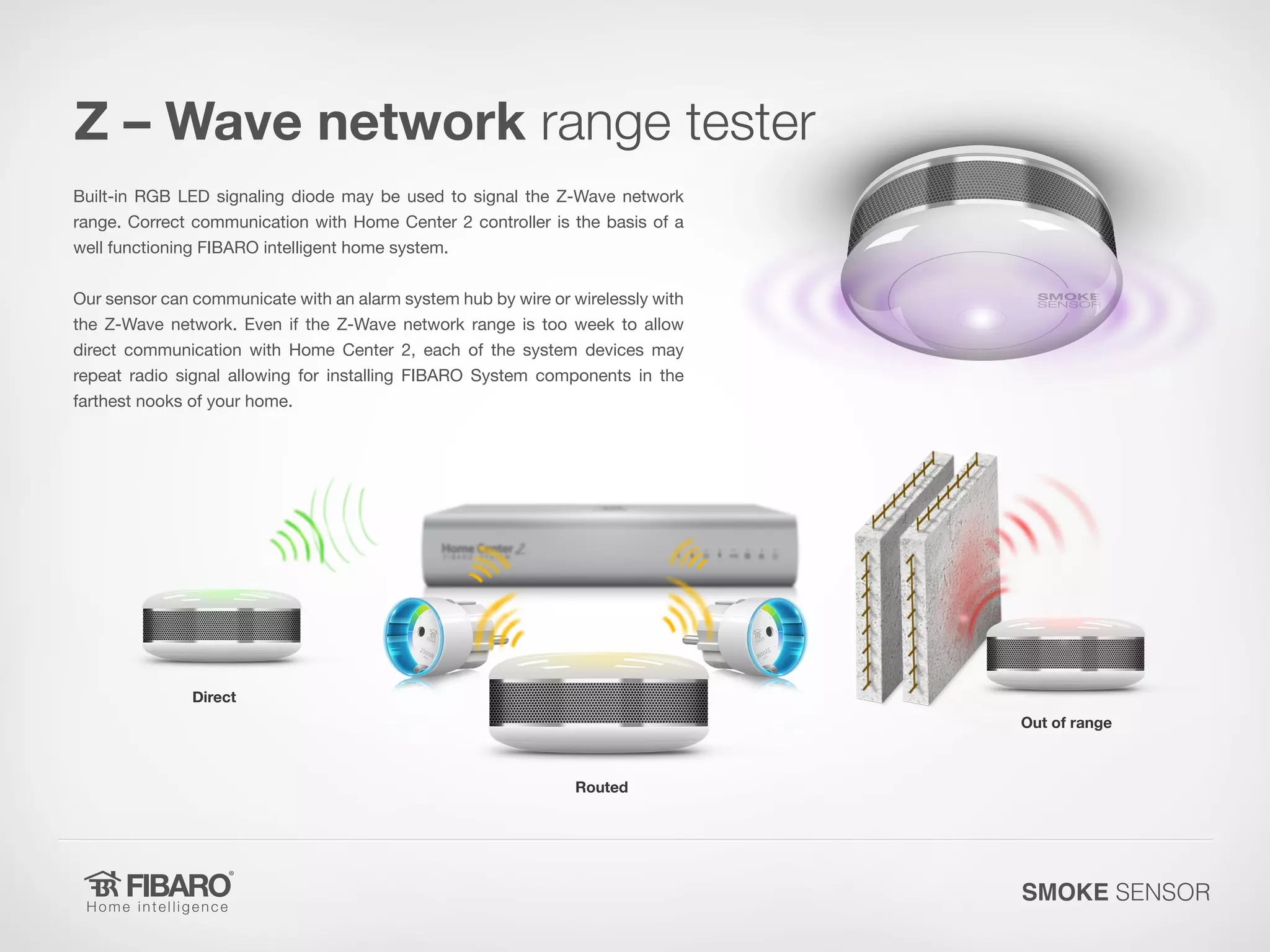 Z – Wave network range tester
Built-in RGB LED signaling diode may be used to signal the Z-Wave network
range. Correct communication with Home Center 2 controller is the basis of a
well functioning FIBARO intelligent home system.
Our sensor can communicate with an alarm system hub by wire or wirelessly with
the Z-Wave network. Even if the Z-Wave network range is too week to allow
direct communication with Home Center 2, each of the system devices may
repeat radio signal allowing for installing FIBARO System components in the
farthest nooks of your home.

Direct

Out of range

Routed

SMOKE SENSOR

 
