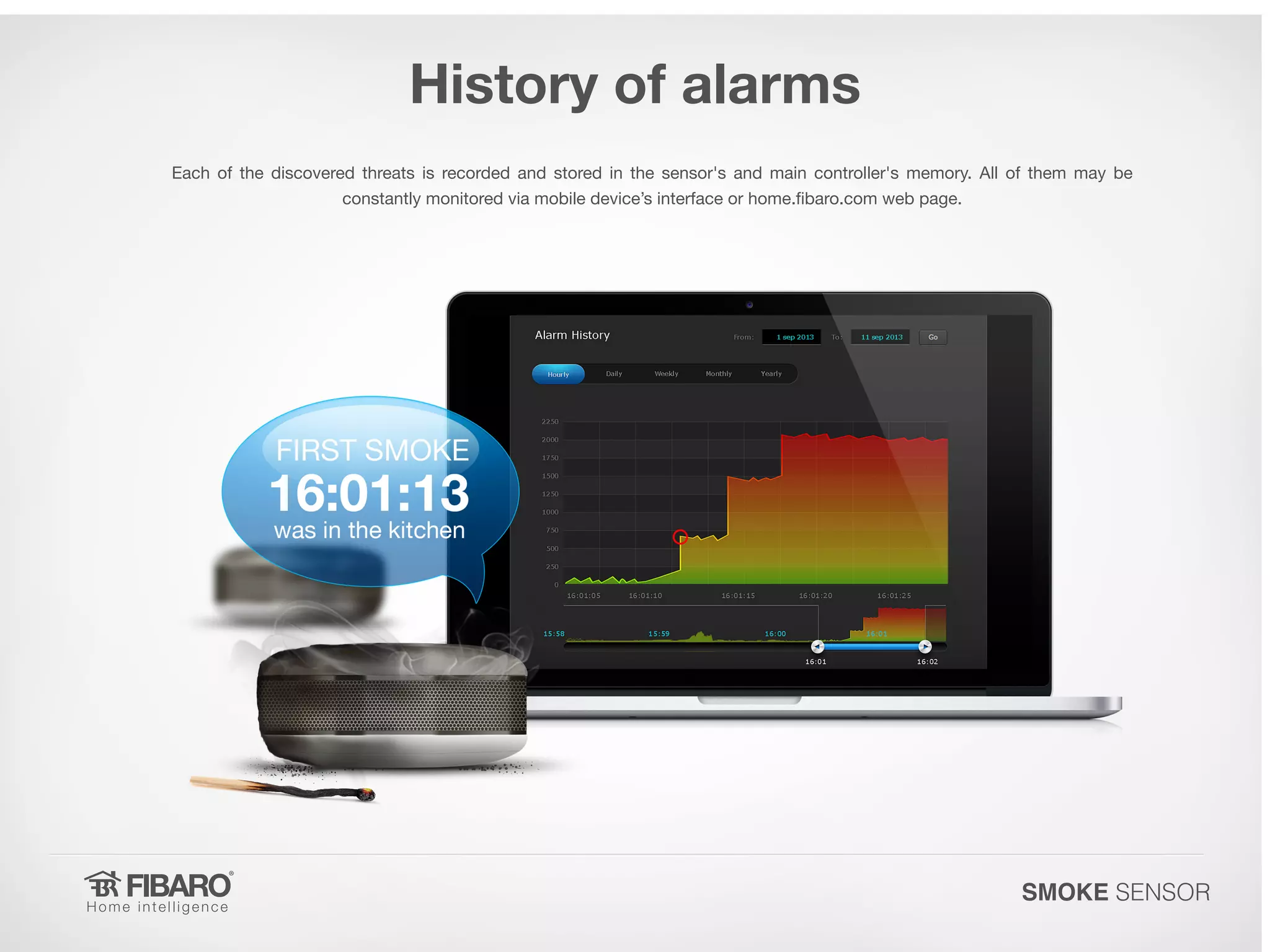 History of alarms
Each of the discovered threats is recorded and stored in the sensor's and main controller's memory. All of them may be
constantly monitored via mobile device’s interface or home.fibaro.com web page.

SMOKE SENSOR

 