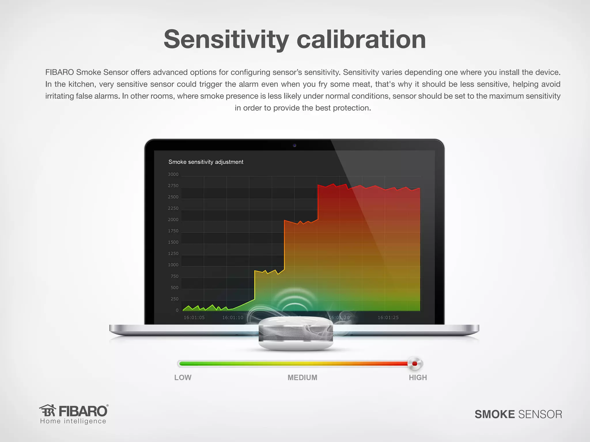Sensitivity calibration
FIBARO Smoke Sensor offers advanced options for configuring sensor’s sensitivity. Sensitivity varies depending one where you install the device.
In the kitchen, very sensitive sensor could trigger the alarm even when you fry some meat, that's why it should be less sensitive, helping avoid
irritating false alarms. In other rooms, where smoke presence is less likely under normal conditions, sensor should be set to the maximum sensitivity
in order to provide the best protection.

SMOKE SENSOR

 