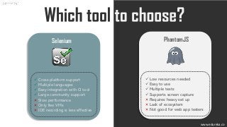 www.edureka.cowww.edureka.co
Selenium
✓ Cross platform support
✓ Multiple languages
✓ Easy integration with CI tool
✓ Large community support
× Slow performance
× Only few VMs
× IDE recording is less effective
PhantomJS
✓ Low resources needed
✓ Easy to use
✓ Multiple tests
✓ Supports screen capture
× Requires heavy set up
× Lack of ecosystem
× Not good for web app testers
 
