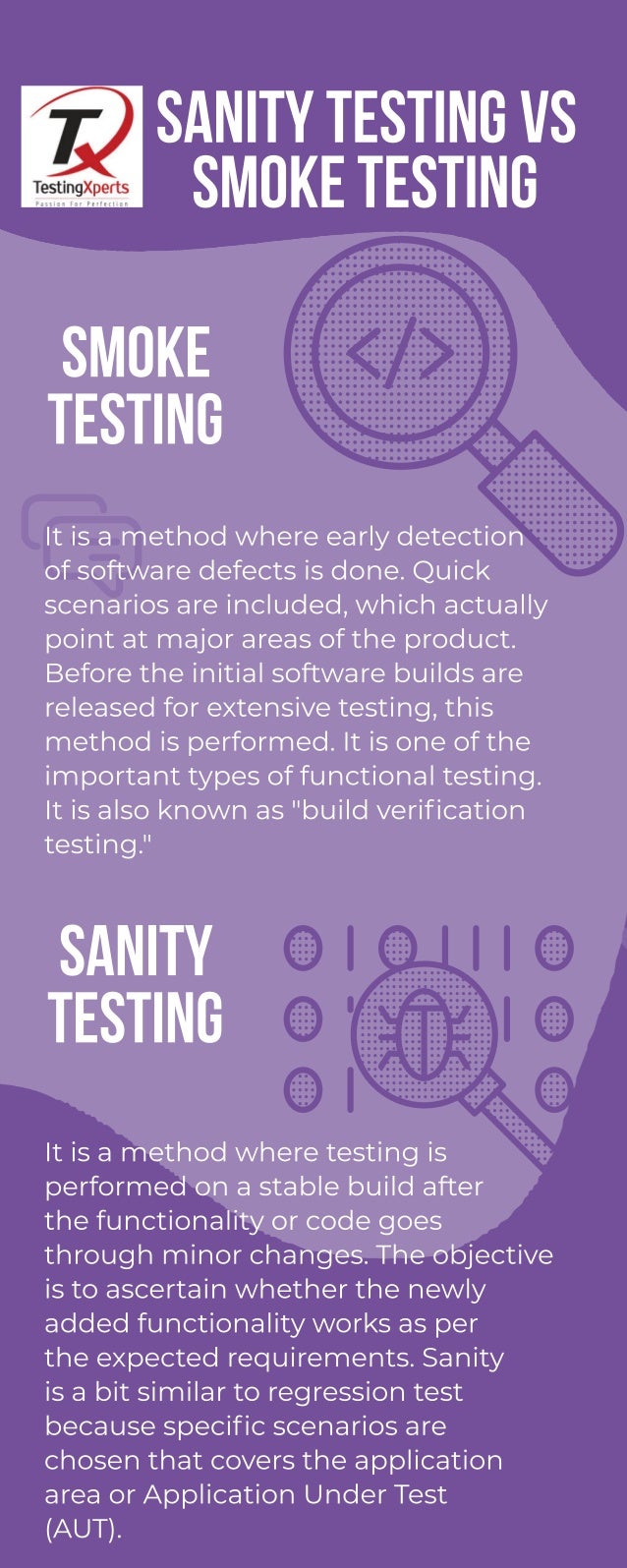 Smoke testing vs sanity testing