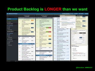 Product Backlog is LONGER than we want
@DistroDom - #WMD2015
 