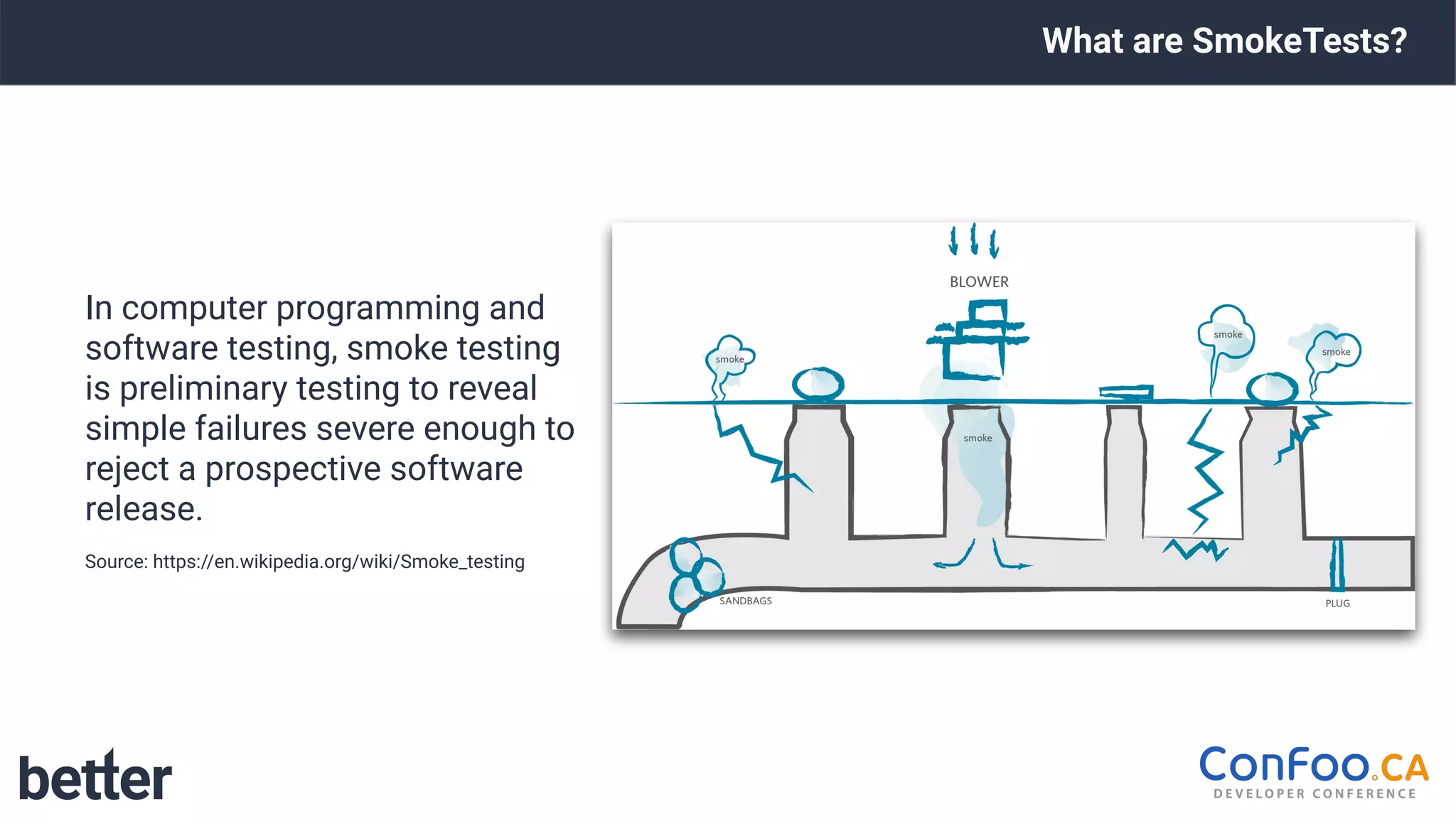 What are SmokeTests?
In computer programming and
software testing, smoke testing
is preliminary testing to reveal
simple failures severe enough to
reject a prospective software
release. 
 
Source: https://en.wikipedia.org/wiki/Smoke_testing
 