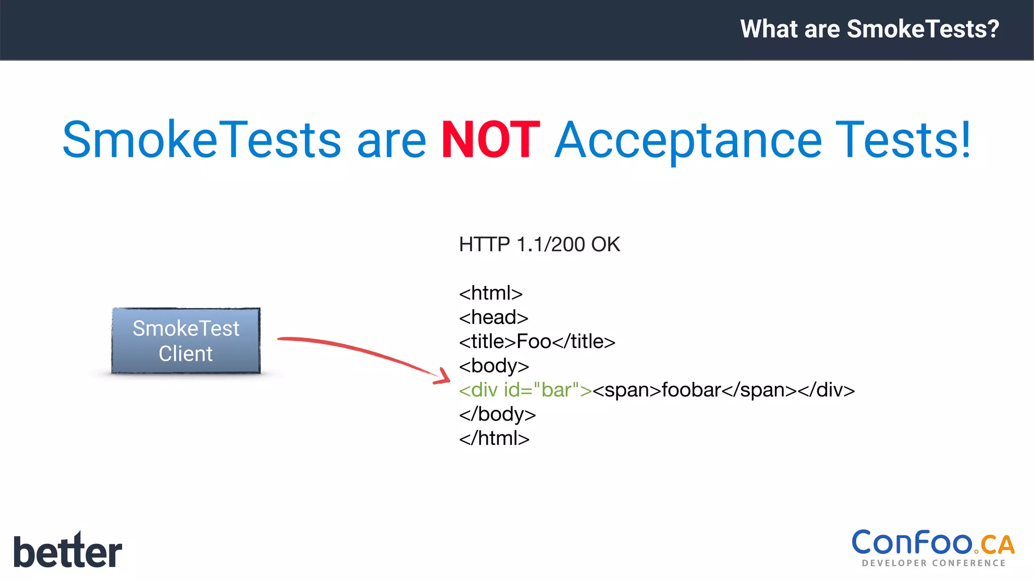 What are SmokeTests?
SmokeTest 
Client
HTTP 1.1/200 OK

<html>

<head>

<title>Foo</title>

<body>

<div id="bar"><span>foobar</span></div>

</body>

</html>
SmokeTests are NOT Acceptance Tests!
 