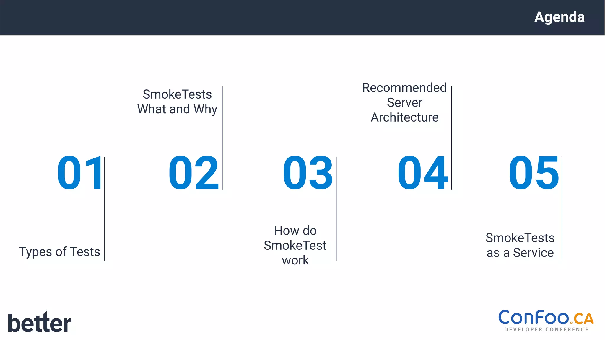 01 02 03 04 05
Agenda
Types of Tests
SmokeTests 
What and Why
How do
SmokeTest
work
Recommended
Server
Architecture
SmokeTests  
as a Service
 