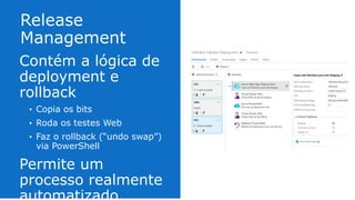 Contém a lógica de
deployment e rollback
• Copia os bits
• Roda os testes Web
• Faz o rollback (“undo swap”) via
PowerShell
Permite um processo
realmente
automatizado
 