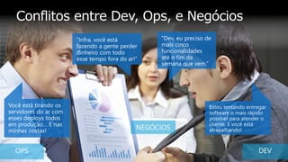 Conflitos entre Dev, Ops, e Negócios
 