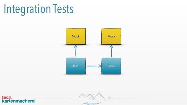 Smoke Tests Devops Hamburg 06 02 17
