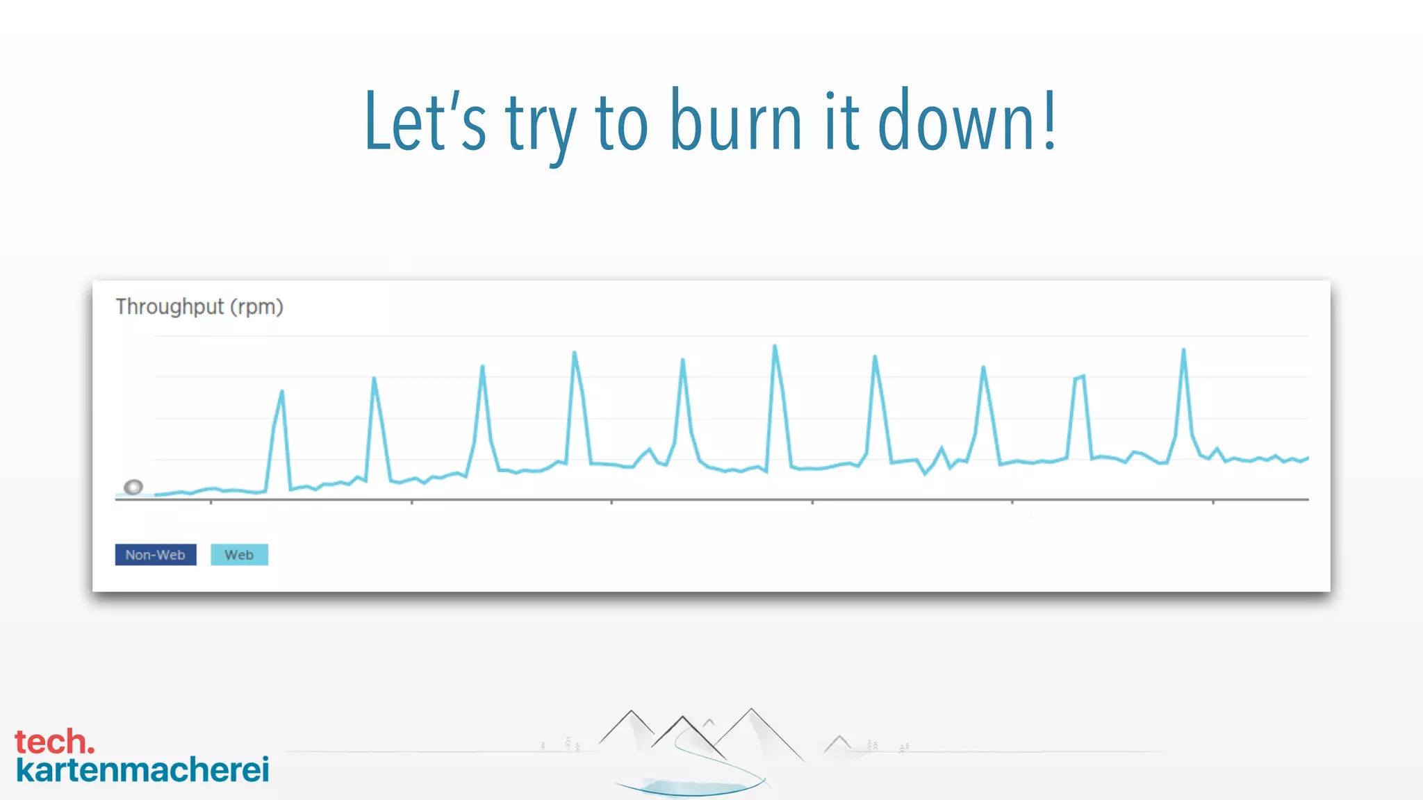 Let’s try to burn it down!
 