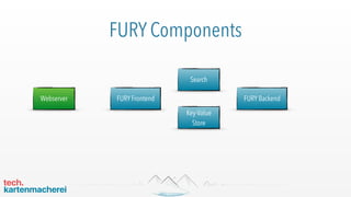 Webserver
Key-Value
Store
Search
FURY Frontend FURY Backend
FURY Components
 