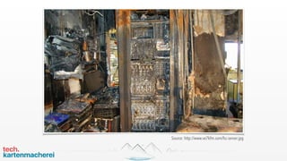 Source: http://www.ve7kfm.com/fcc-server.jpg
 