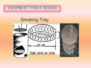 Equipment/tools needed


     Smoking Tray
 