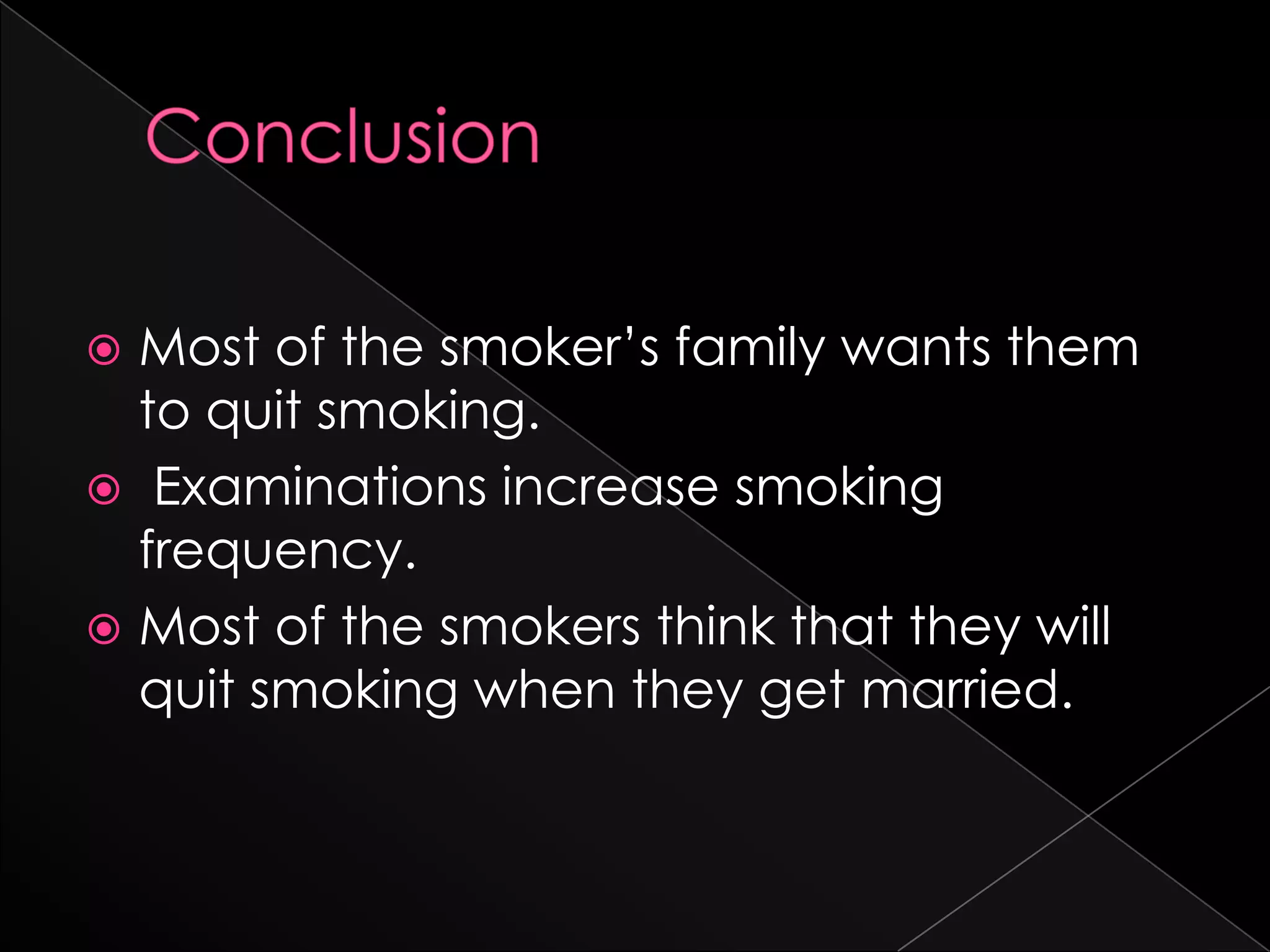 cigarette smoking conclusion Smoking