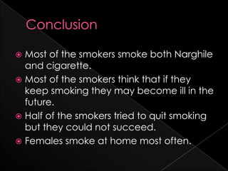 conclusion of smoking cigarettes Smoking