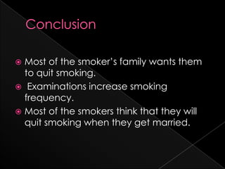 conclusion of tobacco Smoking