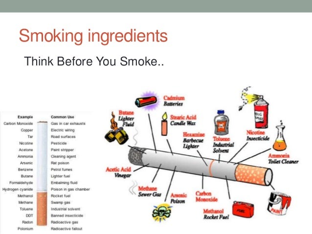 Smoking