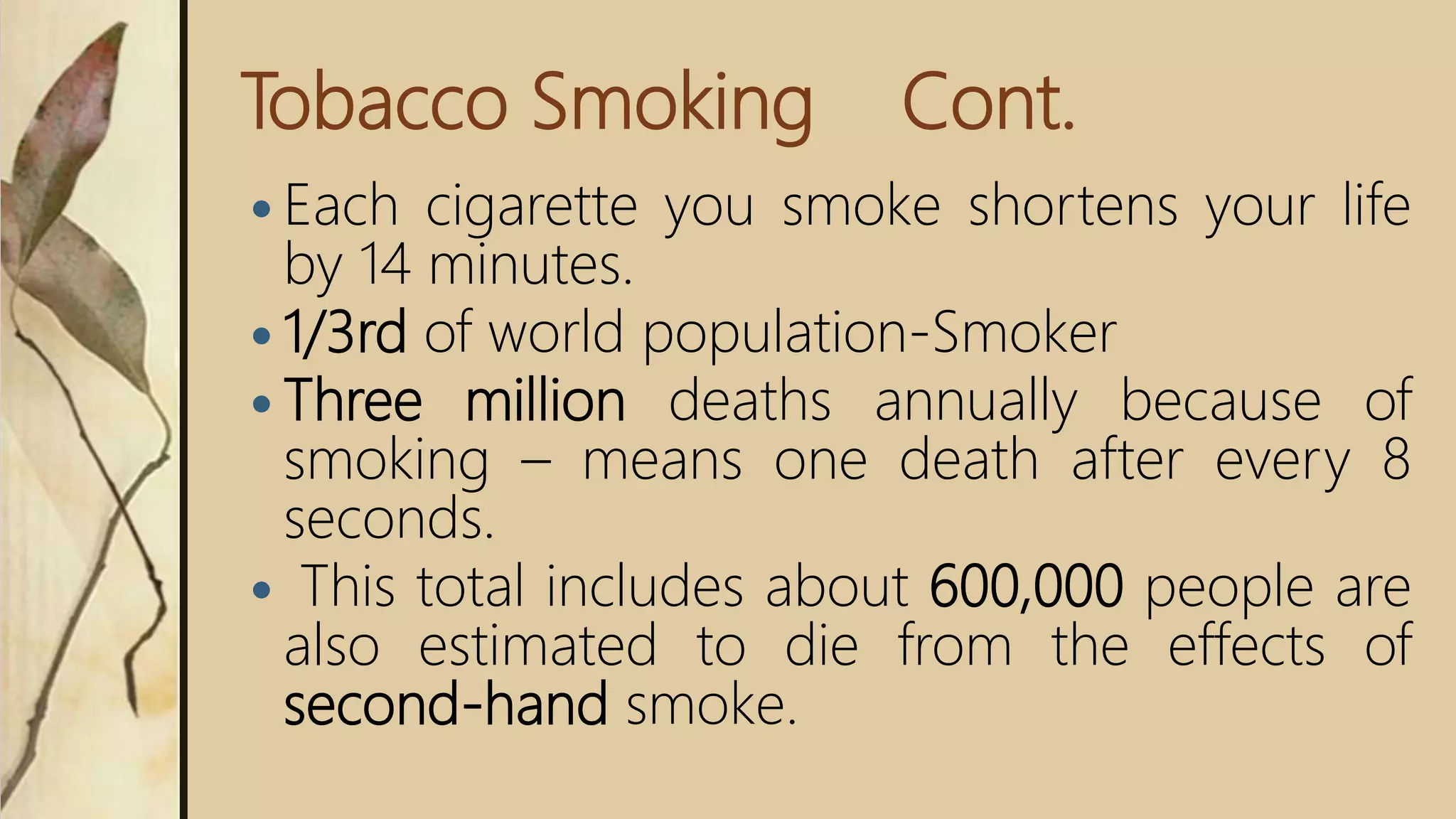 smoking cigarettes definition Smoking