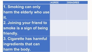 AGREE DISAGREE
1. Smoking can only
harm the elderly who use
it.
2. Joining your friend to
smoke is a sign of being
friendly.
3. Cigarette has harmful
ingredients that can
harm the body.
 