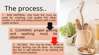 Smoking of fish and other fishery produts .pptx