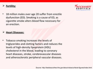  Fertility:
• 18 million males over age 20 suffer from erectile
dysfunction (ED). Smoking is a cause of ED, as
cigarette smoke alters blood flow necessary for
an erection.
 Heart Diseases:
• Tobacco smoking increases the levels of
triglycerides and clotting factors and reduces the
levels of high-density lipoprotein (HDL)
cholesterol in the blood, leading to coronary
heart diseases, stroke, cerebrovascular diseases
and atherosclerotic peripheral vascular diseases.
Source: http://betobaccofree.hhs.gov/about-tobacco/facts-figures/index.html
 