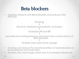 Smoking -Drug interactions