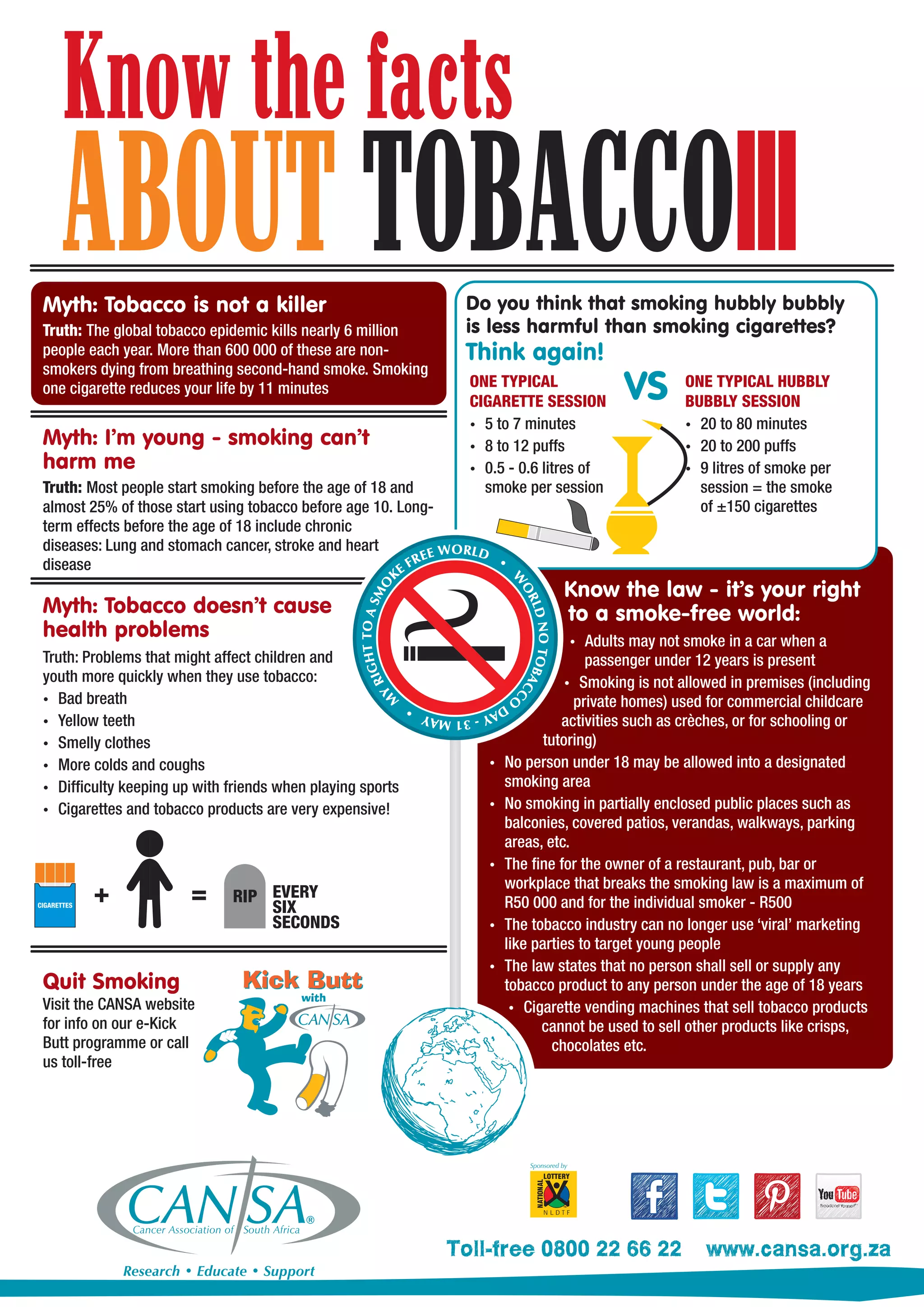 anti tobacco facts CANSA No Tobacco Infographic