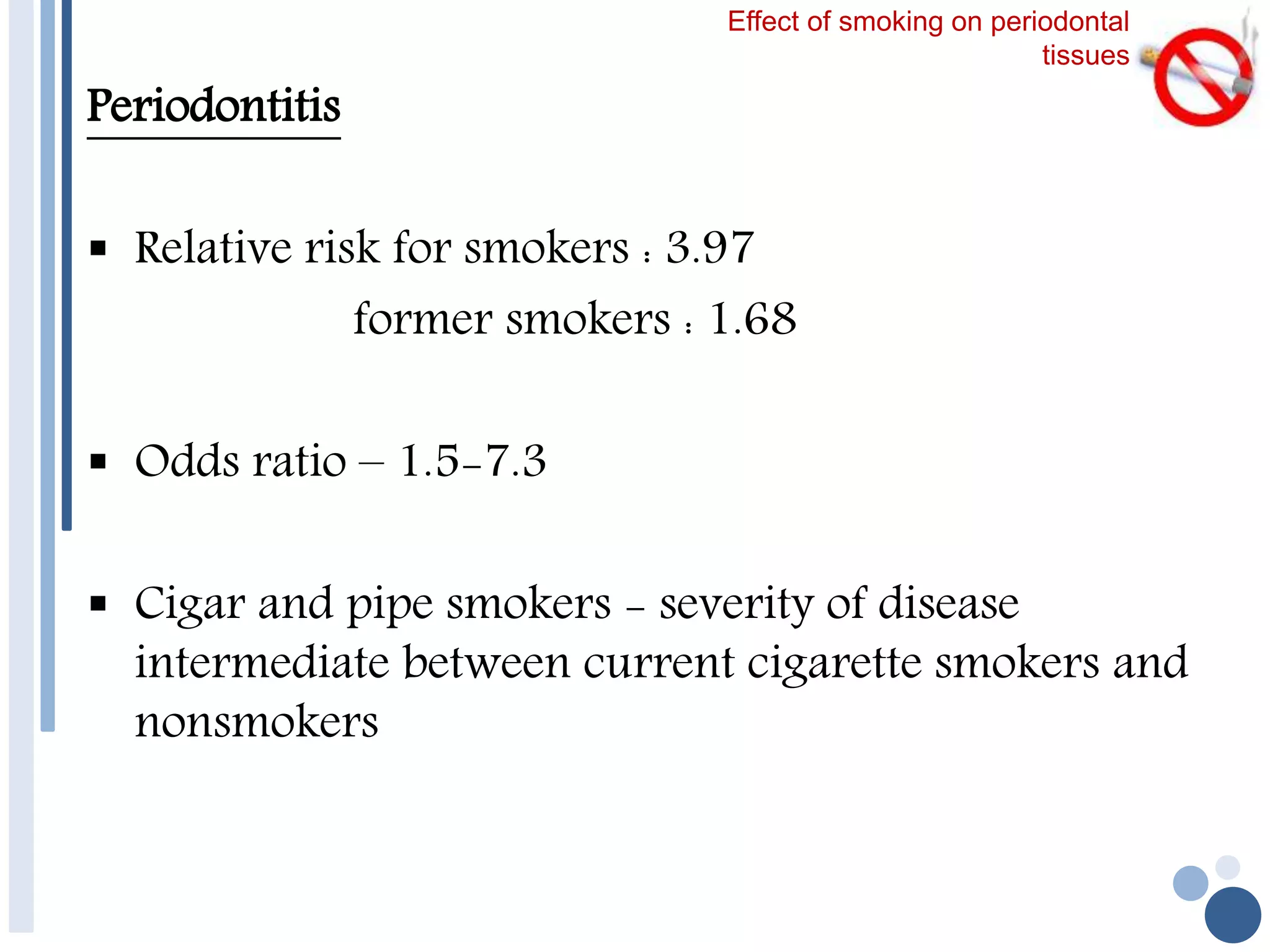 Smoking and periodontal diseases