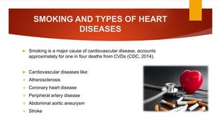 SMOKING AND HEART DISEASE.pptx