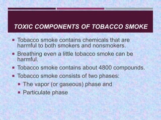 tobacco use cessation intermediate 3 10 minutes Full article: Enhancing hospitalists smoking cessation counseling and  billing compliance by education intervention: a quality improvement project