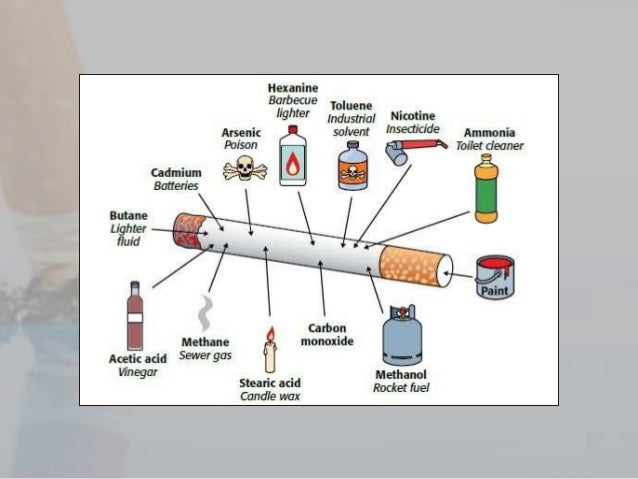 why tobacco is major cause for lung cancer?
