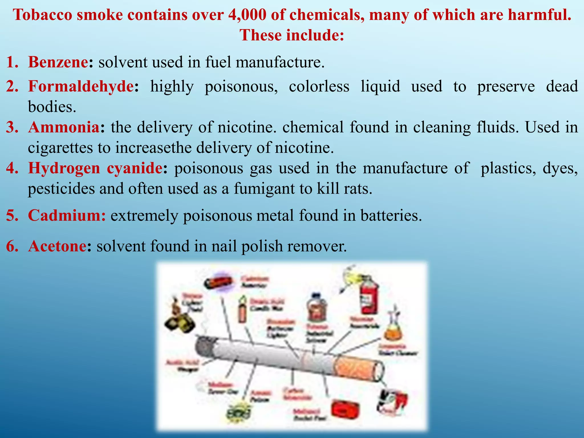 Smoking and periodontal disease PPT