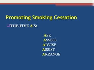 Promoting Smoking Cessation
THE FIVE A’S:
ASK
ASSESS
ADVISE
ASSIST
ARRANGE

 