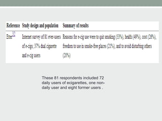 These 81 respondents included 72
daily users of ecigarettes, one non-
daily user and eight former users .
 