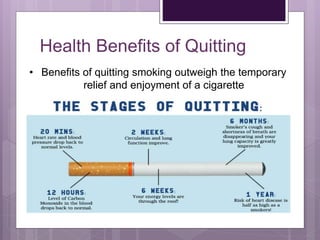 Health Benefits of Quitting
• Benefits of quitting smoking outweigh the temporary
relief and enjoyment of a cigarette
 