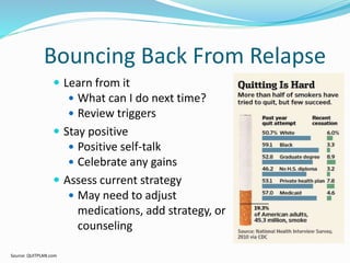 Bouncing Back From Relapse
 Learn from it
 What can I do next time?
 Review triggers
 Stay positive
 Positive self-talk
 Celebrate any gains
 Assess current strategy
 May need to adjust
medications, add strategy, or
counseling
Source: QUITPLAN.com
 