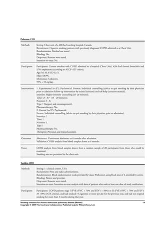 Pederson 1991
Methods Setting: Chest unit of a 600-bed teaching hospital, Canada.
Recruitment: Cigarette smoking patients with previously diagnosed COPD admitted to a Chest Unit.
Randomisation: Method not stated
Blinding: No.
Drop-outs: Reasons were stated.
Intention-to-treat: No.
Participants Participants: Current smokers with COPD admitted to a hospital (Chest Unit). 43% had chronic bronchitis and
57% emphysema according to ACCP-ATS criteria.
Age: M: 53.4 (SD 13.7).
Male: 68.9%.
Motivation: Unknown.
93% > 10 cig/day.
Interventions 1. Experimental (n=37): Psychosocial. Format: Individual counselling (advice to quit smoking by their physician
prior to admission follow-up intervention by trained assistant) and self-help (cessation manual).
Intensity: Higher intensity counselling (15-20 minutes).
Time: (3 - 8) * (15 - 20 minutes).
Nsession: 3 - 8.
Type: ? (Support and encouragement).
Pharmacotherapy: No.
2. Control (n=37): Psychosocial.
Format: Individual counselling (advice to quit smoking by their physician prior to admission).
Intensity: ?
Time: ?
Nsession: 1.
Type: ?
Pharmacotherapy: No.
Therapists: Physician and trained assistant.
Outcomes Abstinence: Continuous abstinence at 6 months after admission.
Validation: COHb analysis from blood samples drawn at 6 months.
Notes COHb analysis from blood samples drawn from a random sample of 20 participants from those who could be
examined.
Smoking was not permitted in the chest unit.
Tashkin 2001
Methods Setting: 11 clinical centres, USA.
Recruitment: Print and radio advertisements.
Randomisation: Block randomisation (code provided by Glaxo Wellcome), using block sizes of 4, stratiﬁed by centre.
Blinding: Patient and provider.
Drop-outs: Reasons were stated.
Intention-to-treat: Intention-to-treat analysis with data of patients who took at least one dose of study medication.
Participants Participants: COPD patients stage I (FVE1/FVC < 70% and FEV1 > 50%) or II (FVE1/FVC < 70% and FEV1
35 -49%) (ATS-criteria), and had smoked 15 cigarettes or more per day for the previous year, and had not stopped
smoking for more than 3 months during that year.
19Smoking cessation for chronic obstructive pulmonary disease (Review)
Copyright © 2009 The Cochrane Collaboration. Published by John Wiley & Sons, Ltd.
 