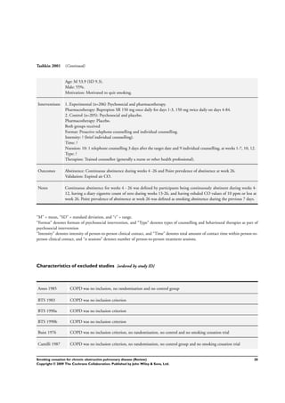 Tashkin 2001 (Continued)
Age: M 53.9 (SD 9.3).
Male: 55%.
Motivation: Motivated to quit smoking.
Interventions 1. Experimental (n=206) Psychosocial and pharmacotherapy.
Pharmacotherapy: Bupropion SR 150 mg once daily for days 1-3, 150 mg twice daily on days 4-84.
2. Control (n=205): Psychosocial and placebo.
Pharmacotherapy: Placebo.
Both groups received
Format: Proactive telephone counselling and individual counselling.
Intensity: ? (brief individual counselling).
Time: ?
Nsession: 10: 1 telephone counselling 3 days after the target date and 9 individual counselling, at weeks 1-7, 10, 12.
Type: ?
Therapists: Trained counsellor (generally a nurse or other health professional).
Outcomes Abstinence: Continuous abstinence during weeks 4 -26 and Point prevalence of abstinence at week 26.
Validation: Expired air CO.
Notes Continuous abstinence for weeks 4 - 26 was deﬁned by participants being continuously abstinent during weeks 4-
12, having a diary cigarette count of zero during weeks 13-26, and having exhaled CO values of 10 ppm or less at
week 26. Point prevalence of abstinence at week 26 was deﬁned as smoking abstinence during the previous 7 days.
“M” = mean, “SD” = standard deviation, and “r” = range.
“Format” denotes formats of psychosocial intervention, and “Type” denotes types of counselling and behavioural therapies as part of
psychosocial intervention
“Intensity” denotes intensity of person-to-person clinical contact, and “Time” denotes total amount of contact time within person-to-
person clinical contact, and “n sessions” denotes number of person-to-person treatment sessions.
Characteristics of excluded studies [ordered by study ID]
Ames 1985 COPD was no inclusion, no randomisation and no control group
BTS 1983 COPD was no inclusion criterion
BTS 1990a COPD was no inclusion criterion
BTS 1990b COPD was no inclusion criterion
Buist 1976 COPD was no inclusion criterion, no randomisation, no control and no smoking cessation trial
Camilli 1987 COPD was no inclusion criterion, no randomisation, no control group and no smoking cessation trial
20Smoking cessation for chronic obstructive pulmonary disease (Review)
Copyright © 2009 The Cochrane Collaboration. Published by John Wiley & Sons, Ltd.
 