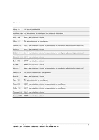 (Continued)
Cheng 1997 No smoking cessation trial
Daughton 1980 No randomisation, no control group and no smoking cessation trial
Davis 1984 COPD was no inclusion criterion
Glover 1997 No randomisation and no control group
Gourlay 1996 COPD was no inclusion criterion, no randomisation, no control group and no smoking cessation trial
Hall 1983 COPD was no inclusion criterion
Hall 1984 COPD was no inclusion criterion, no randomisation, no control group and no smoking cessation trial
Humerfelt 1998 COPD was no inclusion criterion
Lewis 1998 COPD was no inclusion criterion
Li 1984 COPD was no inclusion criterion
Loss 1979 COPD was no inclusion criterion, no randomisation, no control group and no smoking cessation trial
Paoletti 1993 No smoking cessation trial ( a study protocol)
Rose 1978 COPD was no inclusion criterion
Sachs 1988 No randomisation and no control group
Sirota 1985 COPD was no inclusion criterion, no randomisation, no control group
Soulier 1999 COPD was no inclusion criterion, no randomisation, no control group
Tonnesen 1988 COPD was no inclusion criterion
Tonnesen 1996 COPD was no inclusion criterion
21Smoking cessation for chronic obstructive pulmonary disease (Review)
Copyright © 2009 The Cochrane Collaboration. Published by John Wiley & Sons, Ltd.
 