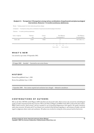 Analysis 4.1. Comparison 4 Comparison among various combinations of psychosocial and pharmacological
interventions, Outcome 1 6 months (continuous abstinence).
Review: Smoking cessation for chronic obstructive pulmonary disease
Comparison: 4 Comparison among various combinations of psychosocial and pharmacological interventions
Outcome: 1 6 months (continuous abstinence)
Study or subgroup Treatment Control Risk Difference Risk Difference
n/N n/N M-H,Fixed,95% CI M-H,Fixed,95% CI
Tashkin 2001 32/204 18/200 0.07 [ 0.00, 0.13 ]
-1 -0.5 0 0.5 1
Favours control Favours treatment
W H A T ’ S N E W
Last assessed as up-to-date: 30 September 2003.
29 August 2008 Amended Converted to new review format.
H I S T O R Y
Protocol ﬁrst published: Issue 1, 2001
Review ﬁrst published: Issue 2, 2003
4 September 2000 New citation required and conclusions have changed Substantive amendment
C O N T R I B U T I O N S O F A U T H O R S
RM van der Meer (RVDM) and EJ Wagena (EJW) identiﬁed and selected all studies. Both reviewers also assessed the methodological
quality of studies and performed the data extraction. RM van der Meer, EJ Wagena and RWJG Ostelo (RO) conducted the data analysis.
RWJG Ostelo served as ’third reviewer’ and was consulted in case of persisting disagreements with regard to the quality assessment
and/or data extraction. JE Jacobs and CP van Schayck were involved in ﬁnal decisions regarding in- and exclusion of studies, and with
regard to judgements about results and conclusions. All authors were involved in writing the review protocol and the ﬁnal review.
26Smoking cessation for chronic obstructive pulmonary disease (Review)
Copyright © 2009 The Cochrane Collaboration. Published by John Wiley & Sons, Ltd.
 
