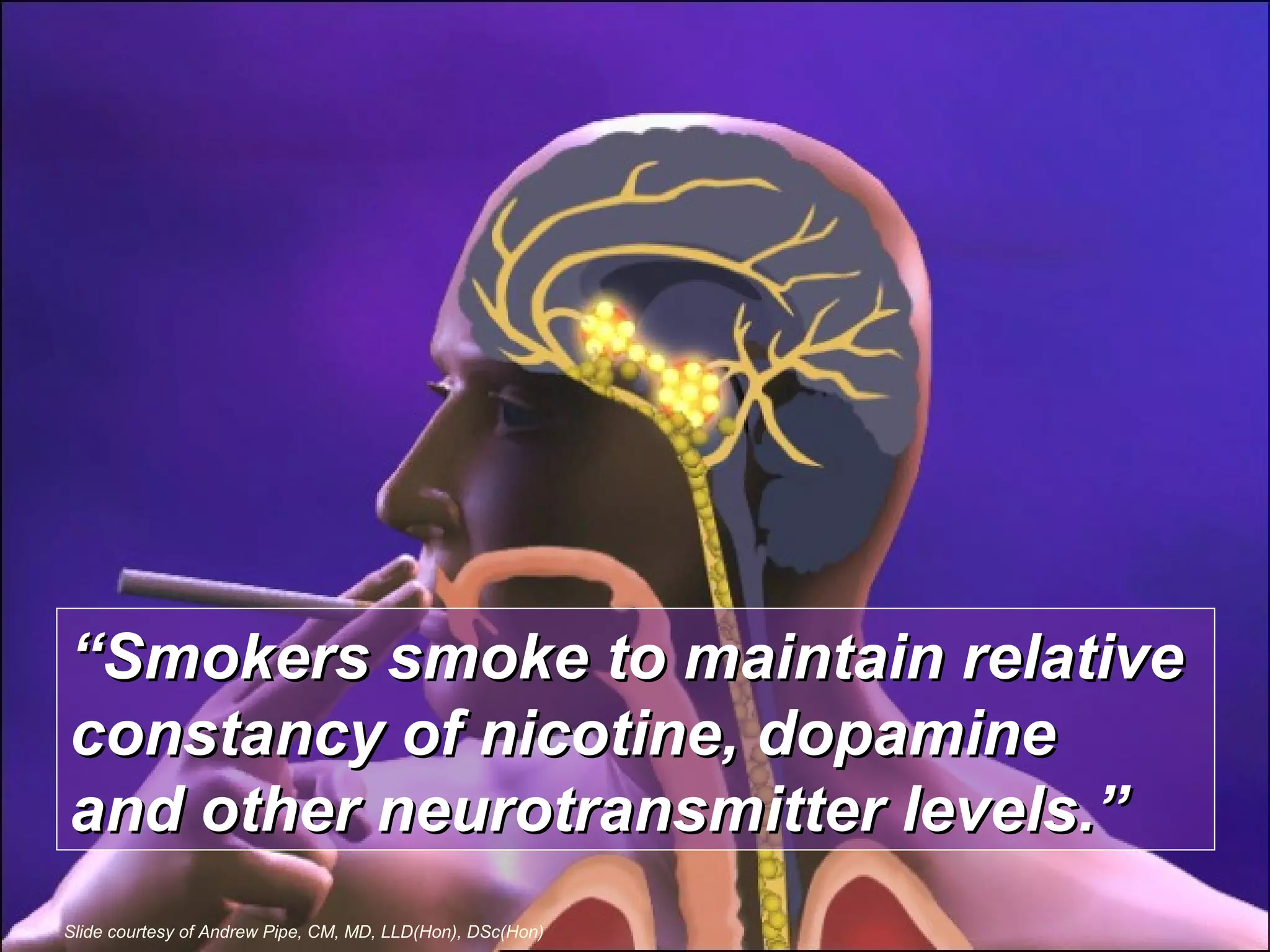 ““Smokers smoke to maintain relativeSmokers smoke to maintain relative
constancy of nicotine, dopamineconstancy of nicotine, dopamine
and other neurotransmitter levels.”and other neurotransmitter levels.”
Slide courtesy of Andrew Pipe, CM, MD, LLD(Hon), DSc(Hon)
 