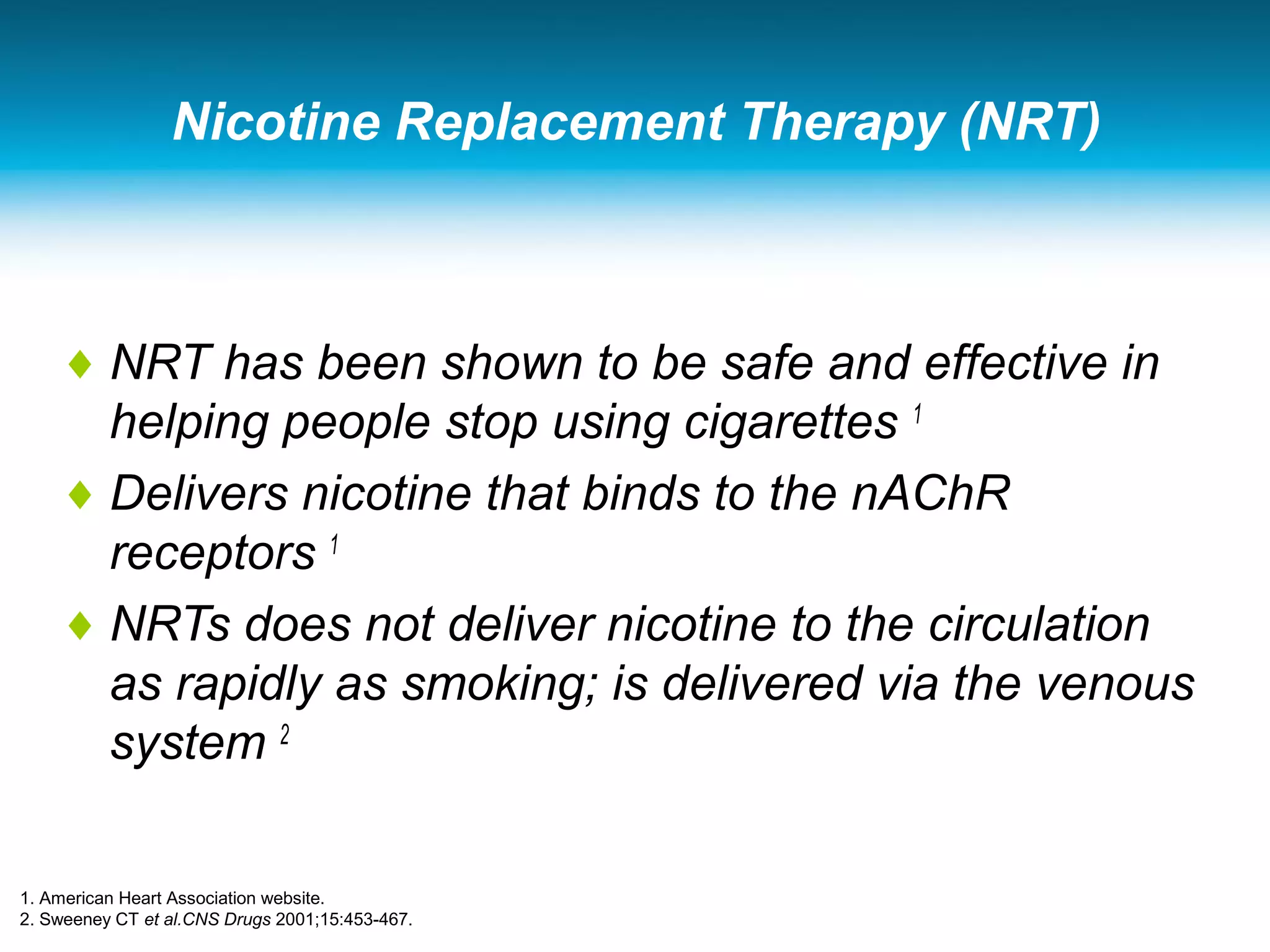 Nicotine Replacement Therapy (NRT)
♦ NRT has been shown to be safe and effective in
helping people stop using cigarettes 1
♦ Delivers nicotine that binds to the nAChR
receptors 1
♦ NRTs does not deliver nicotine to the circulation
as rapidly as smoking; is delivered via the venous
system 2
1. American Heart Association website.
2. Sweeney CT et al.CNS Drugs 2001;15:453-467.
 