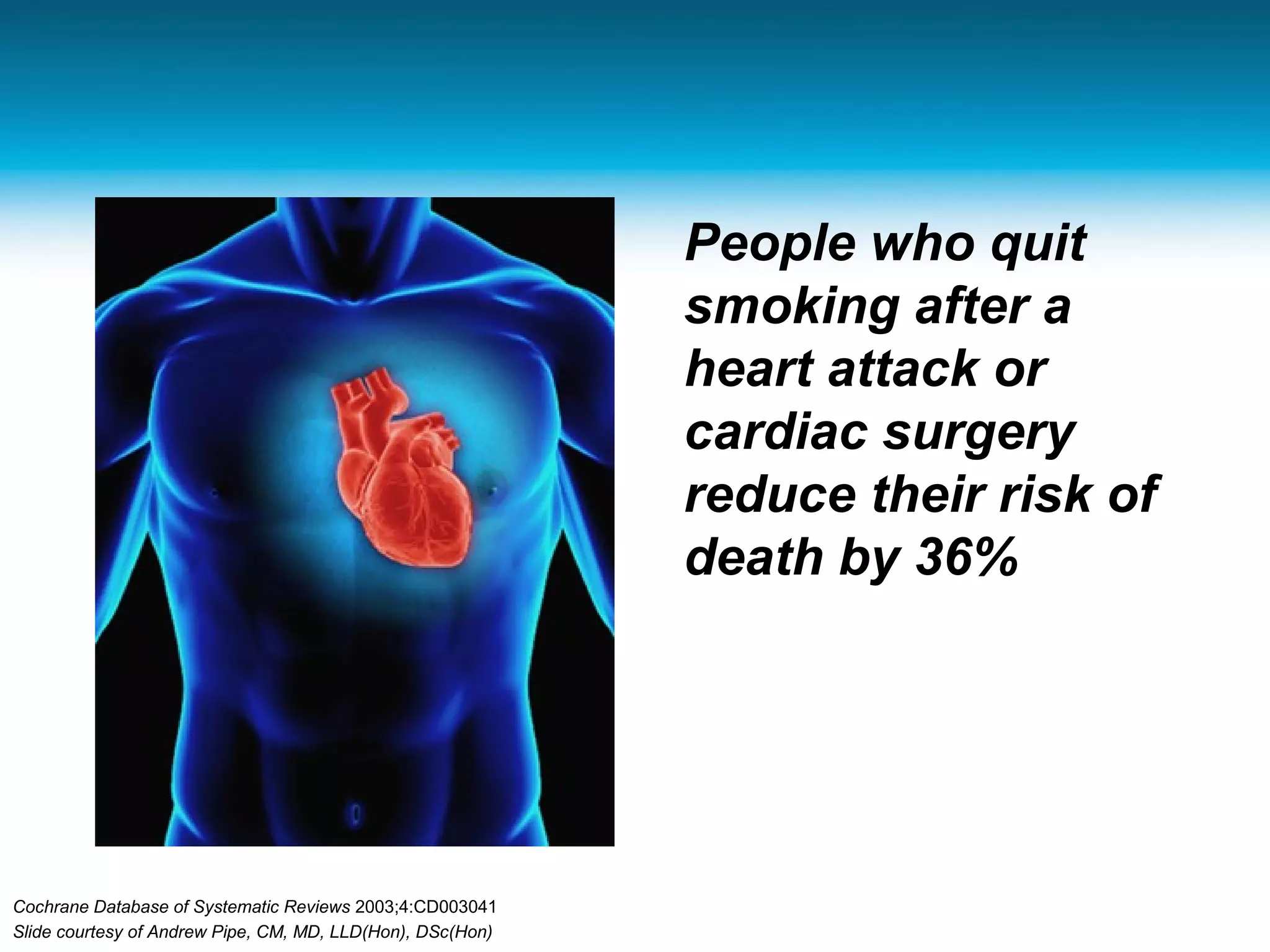 People who quit
smoking after a
heart attack or
cardiac surgery
reduce their risk of
death by 36%
Cochrane Database of Systematic Reviews 2003;4:CD003041
Slide courtesy of Andrew Pipe, CM, MD, LLD(Hon), DSc(Hon)
 