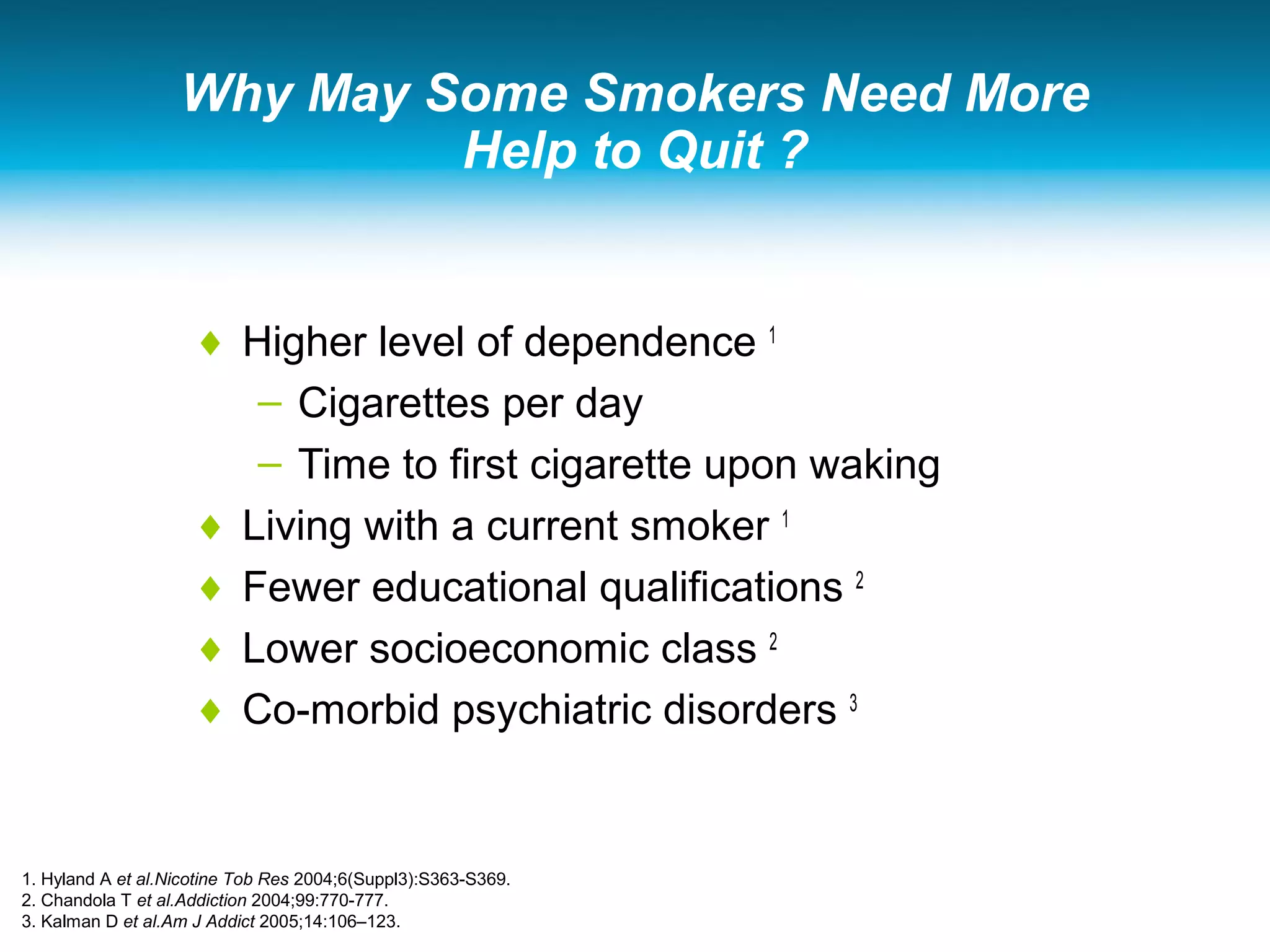 Why May Some Smokers Need More
Help to Quit ?
♦ Higher level of dependence 1
– Cigarettes per day
– Time to first cigarette upon waking
♦ Living with a current smoker 1
♦ Fewer educational qualifications 2
♦ Lower socioeconomic class 2
♦ Co-morbid psychiatric disorders 3
1. Hyland A et al.Nicotine Tob Res 2004;6(Suppl3):S363-S369.
2. Chandola T et al.Addiction 2004;99:770-777.
3. Kalman D et al.Am J Addict 2005;14:106–123.
 