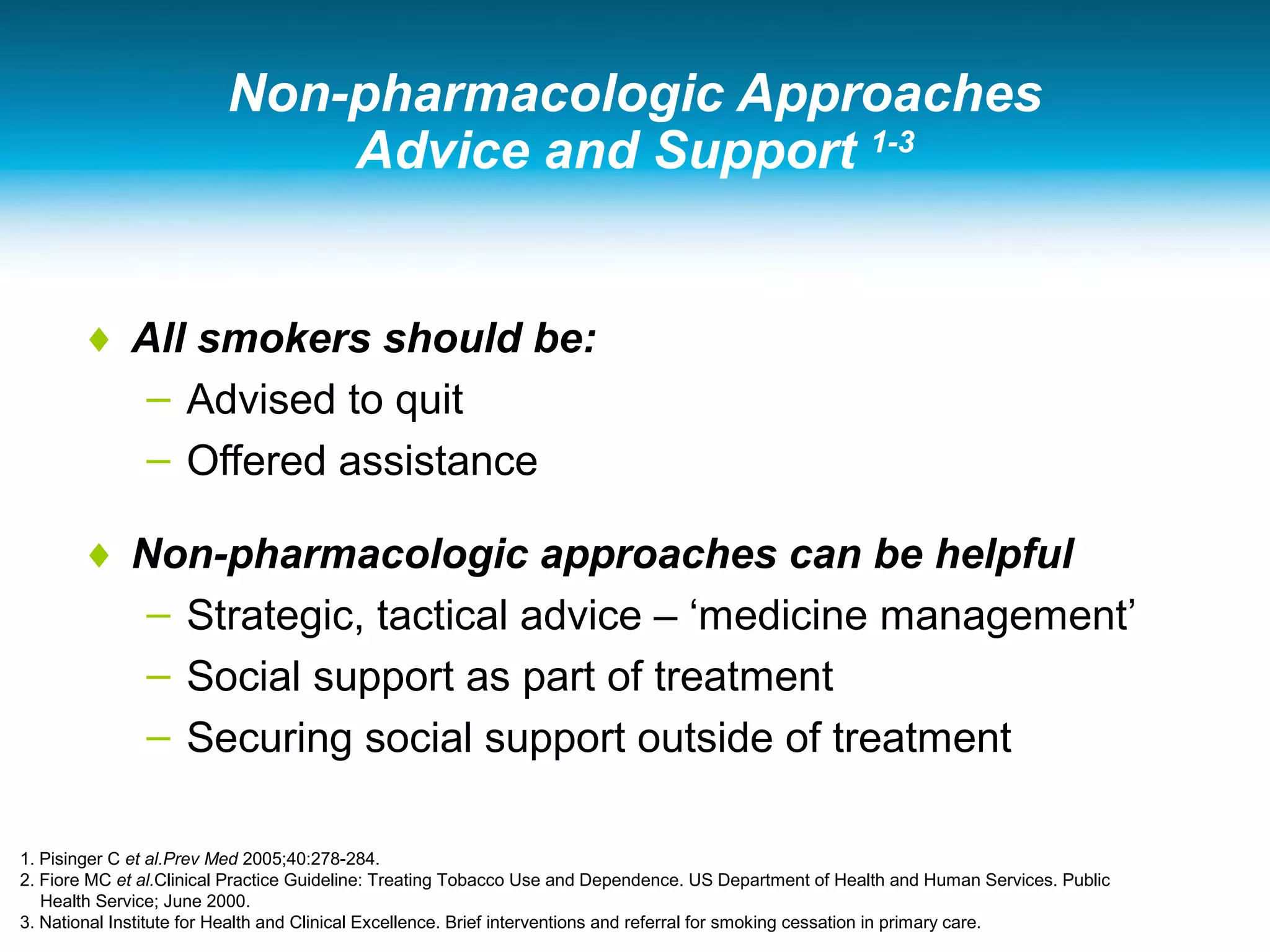 Non-pharmacologic Approaches
Advice and Support 1-3
♦ All smokers should be:
– Advised to quit
– Offered assistance
♦ Non-pharmacologic approaches can be helpful
– Strategic, tactical advice – ‘medicine management’
– Social support as part of treatment
– Securing social support outside of treatment
1. Pisinger C et al.Prev Med 2005;40:278-284.
2. Fiore MC et al.Clinical Practice Guideline: Treating Tobacco Use and Dependence. US Department of Health and Human Services. Public
Health Service; June 2000.
3. National Institute for Health and Clinical Excellence. Brief interventions and referral for smoking cessation in primary care.
 