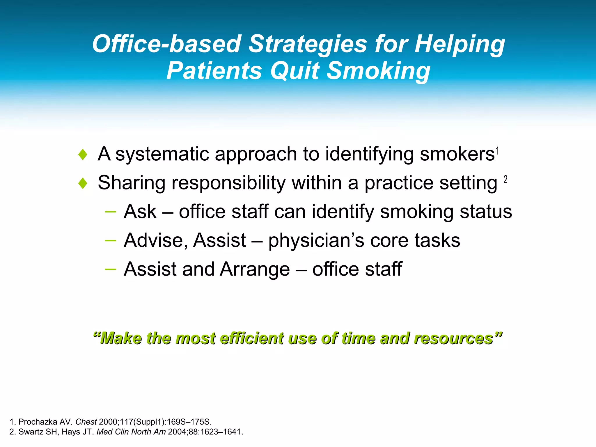 Office-based Strategies for Helping
Patients Quit Smoking
♦ A systematic approach to identifying smokers1
♦ Sharing responsibility within a practice setting 2
– Ask – office staff can identify smoking status
– Advise, Assist – physician’s core tasks
– Assist and Arrange – office staff
1. Prochazka AV. Chest 2000;117(Suppl1):169S–175S.
2. Swartz SH, Hays JT. Med Clin North Am 2004;88:1623–1641.
““Make the most efficient use of time and resources”Make the most efficient use of time and resources”
 